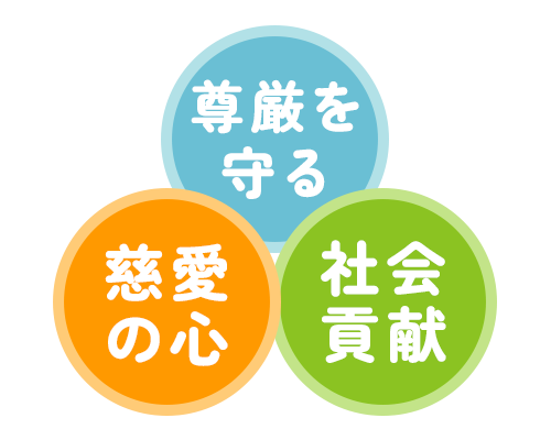 尊厳・社会貢献・自己研鑽